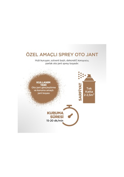 Polisan Oto Jant Bronz Sprey Boya 400 ml