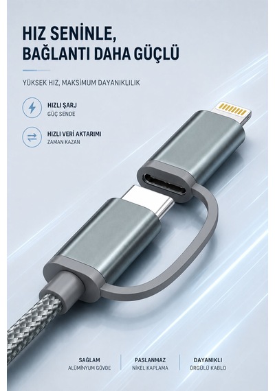 Lightning Ve Type-c Otg Dönüştürücü Kablo, Usb 2.0 Adaptör, Apple iPhone Uyumlu İpad Android Tablet , Klavye Mouse Usb Bellek Gamepad İçin, Naylon Örgülü Tak Çalıştır S510
