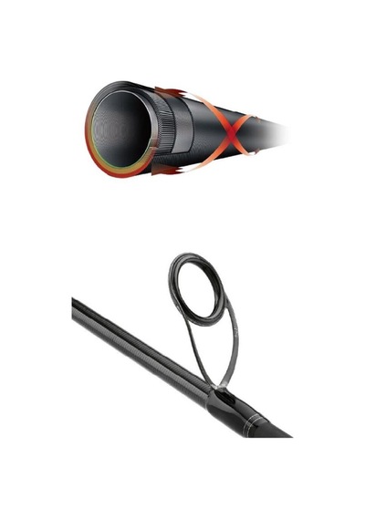 Exceler Ef 244ccm 7-28gr 2p Spin Olta Kamışı
