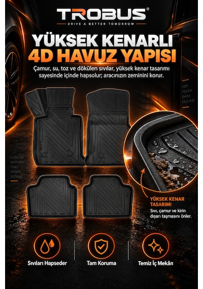 Bmw 4 Serisi F33 Cabrio 2017 Karbon Desenli Premium 3d Havuzlu Oto Paspas 4 Parça