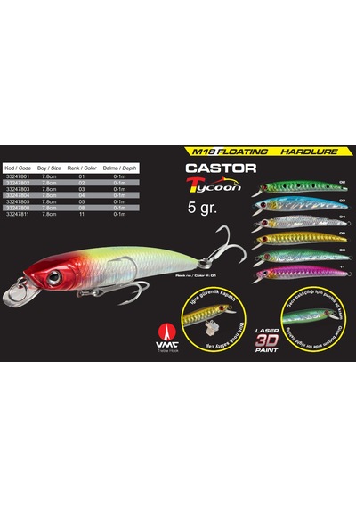 Protackle M18 Castor Sahte Balık - Boy 7.8 Cm, Ağırlık 5 Gram