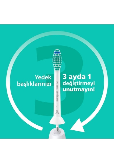 Philips Sonicare Pro Result 2'li Yedek Başlık - Hx6012/87