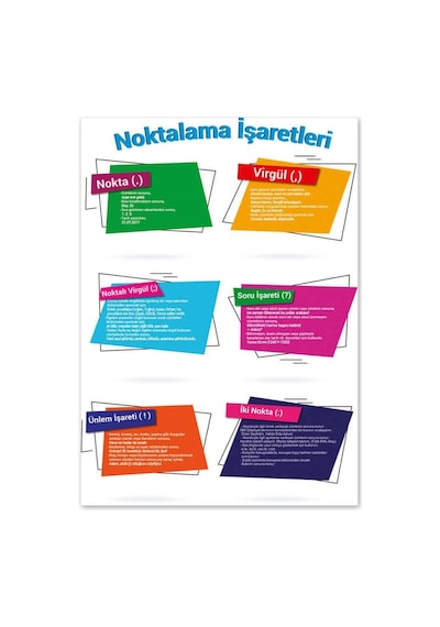 Noktalama Işaretleri Afişi