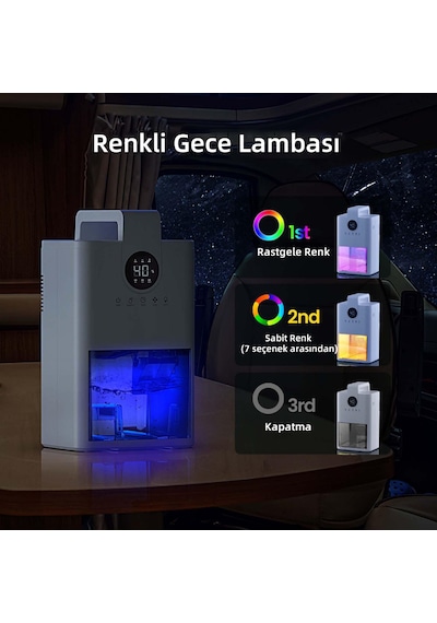 Mini Nem Alma Cihazı Çok Amaçlı Led Ekranlı - 230ml/gün 1l Hazneli - Beyaz