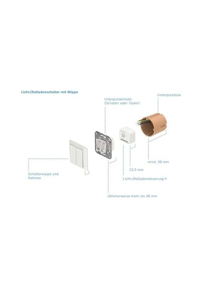 Cpe510, 5ghz 13dbi Outdoor Cpe