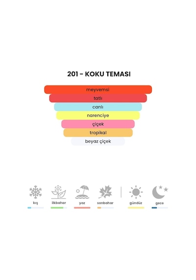 BEX 201 Kadın Parfüm EDP 50 ML