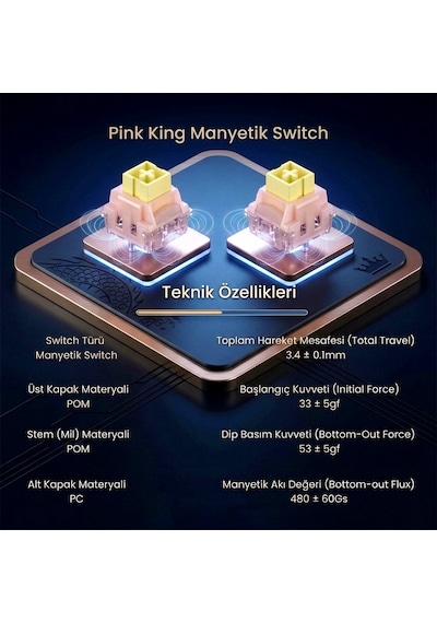 Aula Leobog Pink King Manyetik Switch 20 Adet