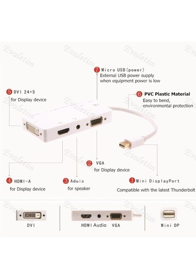 Mini Displayport To Hdmi Dvi Vga 4474P Adaptor Çevirici Kablosu