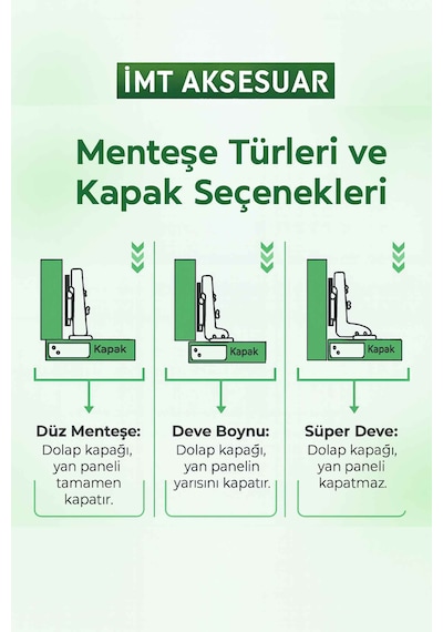 İmt Aksesuar 1 Adet Frenli 1 Adet Frensiz Düz Menteşe Seti - Mobilya Dolap Mutfak Ve Gardırop Kapak Menteşesi Metalik