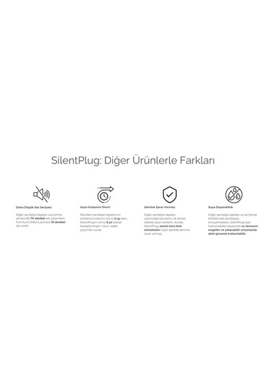 500 Adet Silentplug Sessiz Tapa Masa Sandalye Çivili Polygrid Krem Krem