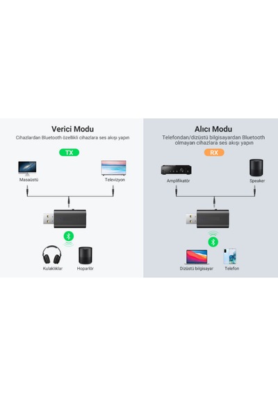 Usb Bluetooth 5.0 2in1 Ses Adaptörü Rx & Tx Alıcı Ve Verici Hub