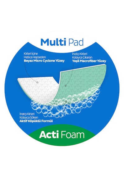 Sleepy Easy Clean Süper Kireç Sökücü Yüzey Temizlik Havlusu&Mendili 2x30 (60 Yaprak)