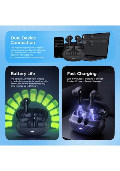 Proove Blitz 2 Tws Bluetooth 6.0 Kulak İçi Kulaklık Hybrid Anc & Enc Oyun Modu Uygulama Destekli