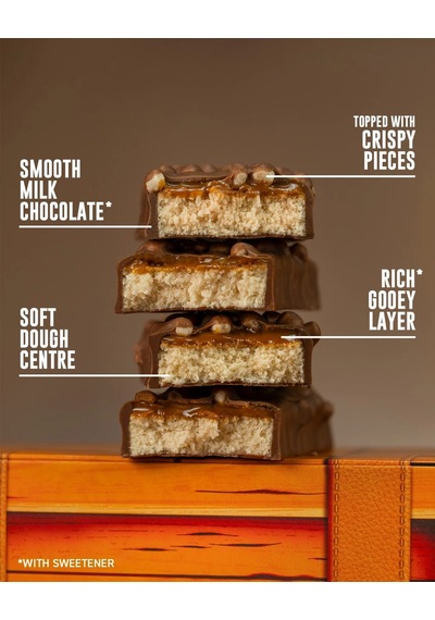 Grenade High Protein Bar 12x60g Caramel