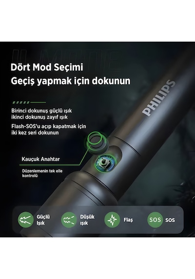 Philips Sfl2124 250 Lümen 5w Led El Feneri Teleskopik Zoom Sos Modlu Metal Gövdeli Şarj Edilebilir Uzun Menzilli Flashlight