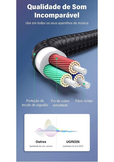 90 Derece L Tipi 3.5 Mm Aux Ses Kablosu Mavi 1 Metre