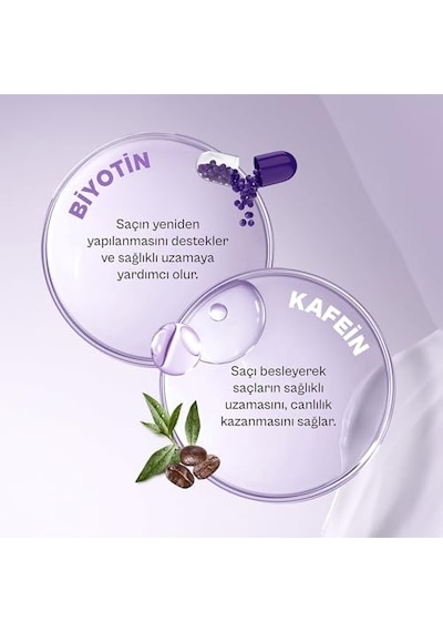 Urban Care Expert Series Biotin Caffein Şampuan 350 Ml + Biotin Caffeine Tonik 200 Ml Set