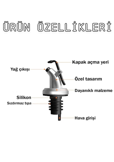 Yağdanlık Ucu 3'lü Akıtmaz Kapaklı Şişe Ucu Tıpa Silikon Yağ Dökme Aparatı Ağızlık Mutfak Aksesuar Gri - Siyah