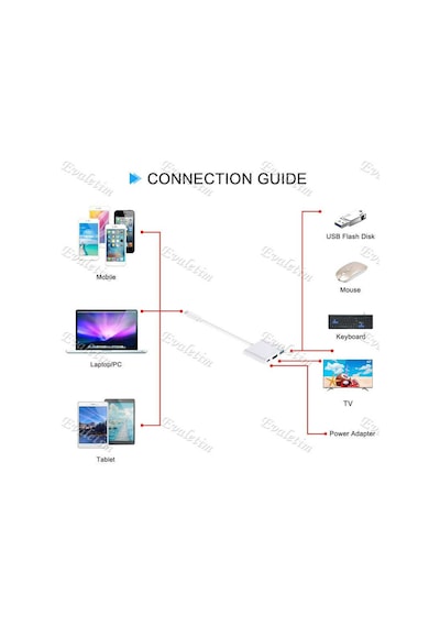Usb 3.1 Type C To Hdmı Usb 3.0 4962A Çevirici Dönüştürücü Adaptor
