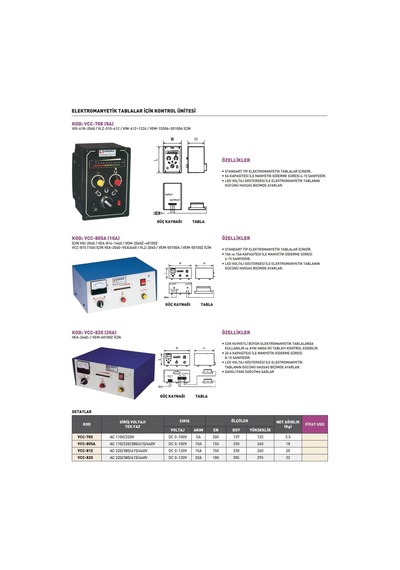 Fett 220/380/415/440v Vertex Elektromanyetik Tablalar İçin Kontrol Ünitesi Vcc-815