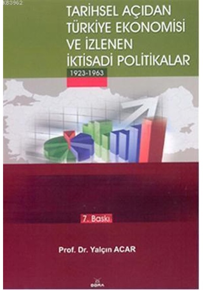 Tarihsel Açıdan Türkiye Ekonomisi ve İzlenen İktisadi Politikalar