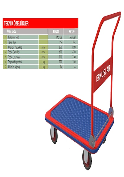 150kg Katlanır Paket Taşıma Arabası