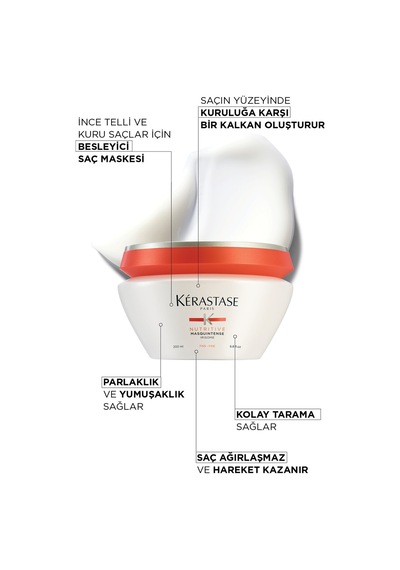 Ince Telli Saçlar Için Nem Maskesi - Irisome Masquintense 200 Ml 3474636382705
