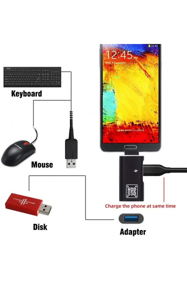 Type-c 10 Gbit/s Usb-c Tip C-usb 3.0 Soket Otg & Dc 5 V Güç Dönüştürücü Tablet Telefon İçin Tak Çalıştır