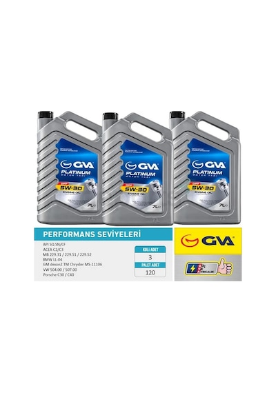 Motor Yağı 5w30 7 Lt Platınum Partiküllü - Dpf Tam Sentetik Apı Sq Sn / Cf 3 Adet