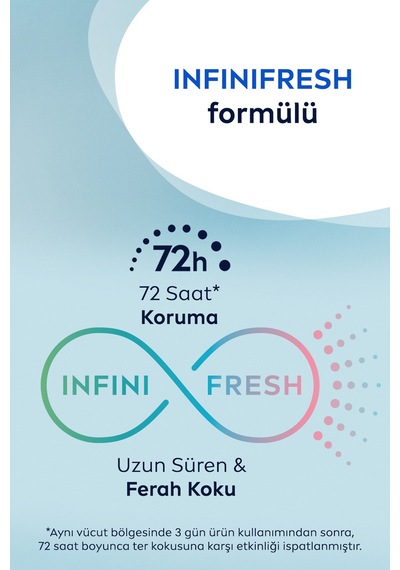 Men Erkek Roll-on Deodorant Fresh Sensation 50ml, 72 Saat Anti-perspirant Koruma, Uzun Süreli Koruma