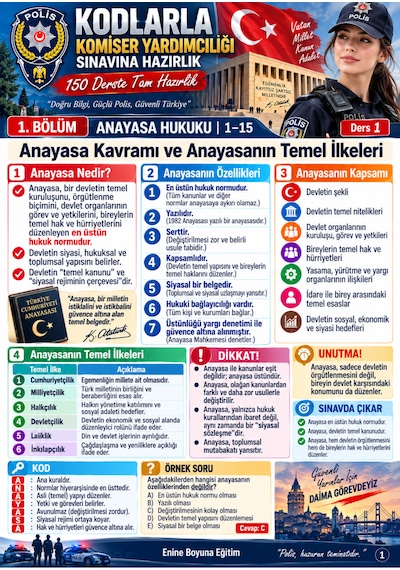 Kodlarla Komiser Yardımcılığı Sınavına Hazırlık