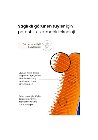 Pet Teezer Detangling Small Navy/orange Lacivert Turuncu Köpek Bakım Fırçası