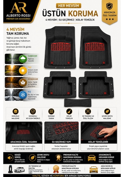 Renault Kangoo Panelvan 1997-2007 Model Uyumlu Enerji Kırmızı 5d Havuzlu Paspas Yumuşak Kaymaz Taban