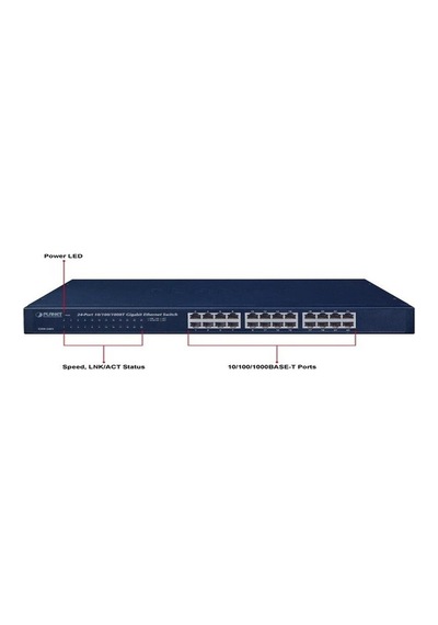Planet Gsw 2401 24 Port Gigabit 10/100/1000 R.m. Swıtch-23653