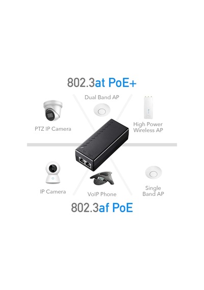 Poe200 30w Gigabit Poe Enjektör Adaptörü, 10/100/1000mbps Rj-45, Ieee 802.3af/at Uyumlu, 100 M'ye Kadar