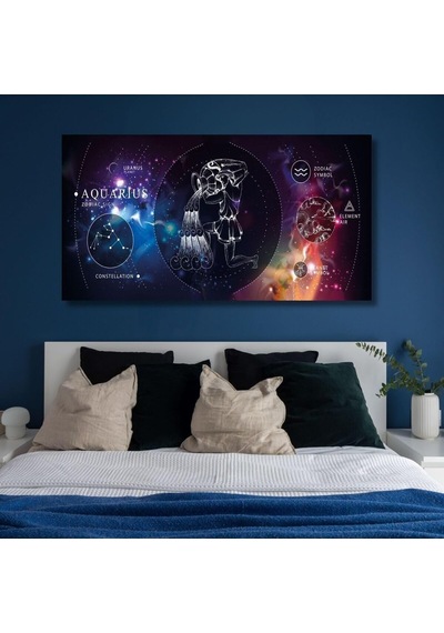 Panoramik Kanvas Astroloji Zodiac Kova Burç Özellikleri Tablo, 120 X 60 -