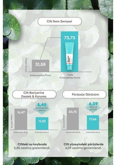 Missha A'PIEU Madecassoside Gel Hassas Ciltler İçin Madecassoside İçerikli Nemlendirici Jel Tube 50 ML