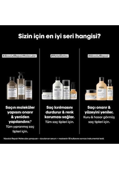 L'Oréal Professionnel Serie Expert Absolut Repair Molecular Yıpranmış Saçlar Arındırıcı Şampuan 500ml Tüm Saçlar
