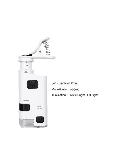 40-60X Büyüteç Zoom Ayarlı Led Işıklı Evrensel Telefon Klipli
