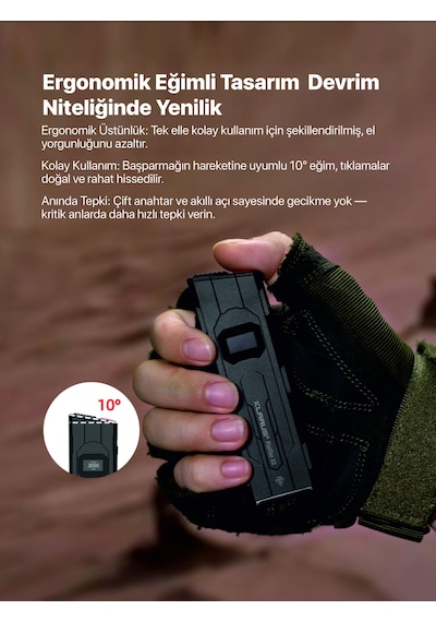 Klarus Flattac X2 Ultra İnce 3000 Lümen Taktik El Feneri Siyah