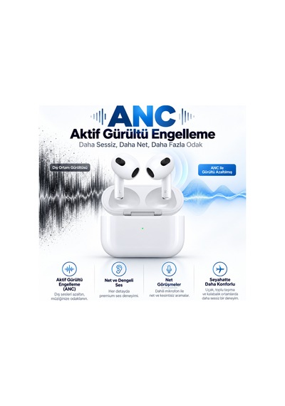 Air 4 Pro Anc 2026 4.nesil Aktif Gürültü Engelleyici Premium Bluetooth Kulaklık