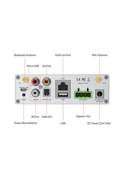 Arylic A50+ Wi-fi & Bluetooth Class D Audio Amfi 2x50w