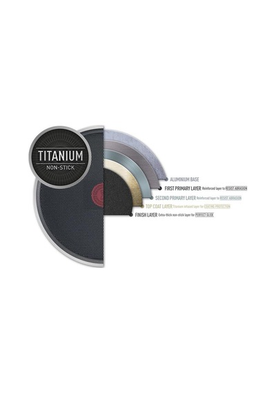 Titanyum Kaplama 30 Cm Tava - Yapışmaz Taban, Premium Pişirme, İndüksiyon Uyumlu Diğer