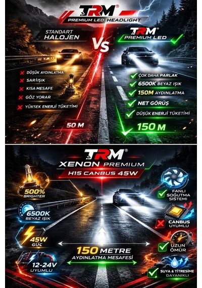 Trm Led Xenon Premium 9006 Canbus 45w