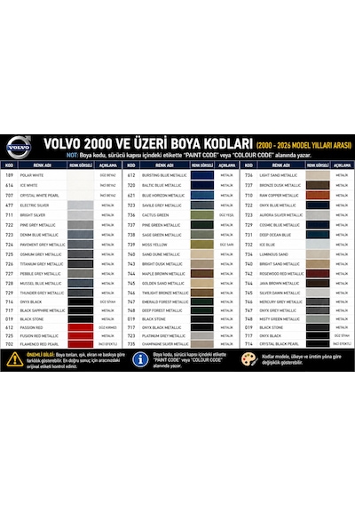 Volvo V50 498 Hazar Mavi Rötüş Boyası Ve Rötuş Vernik