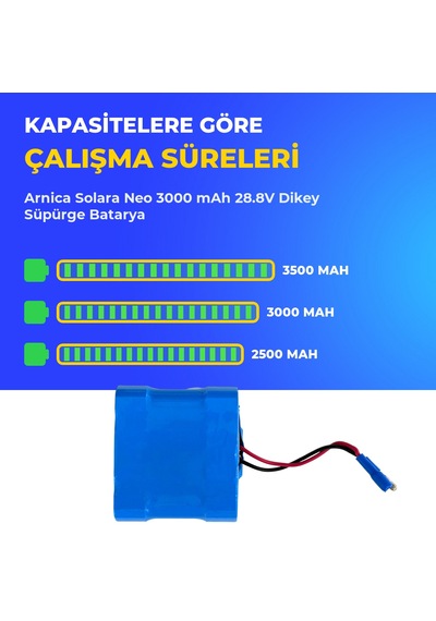 Arnica Solara Neo 3000 Mah 28.8v Dikey Süpürge Batarya