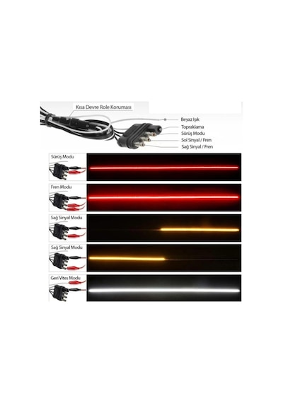 5 Modlu150cm Selamlamalı Bagaj Altı Kayar Fren Sinyalli Esnek Led