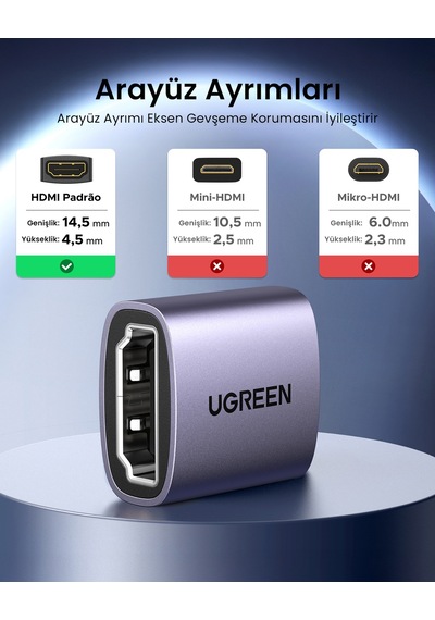 Ugreen Alüminyum 8k 60hz Dişi To Dişi V2.1 Hdmı Uzatma Birleştirme Aparatı, 90592