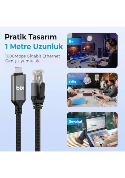 C6c01 Usb-c To Rj45 1000mbps Gigabit Ethernet Dönüştürücü Cat6 Kablo 1 Metre Thunderbolt 3/4/5, Standart