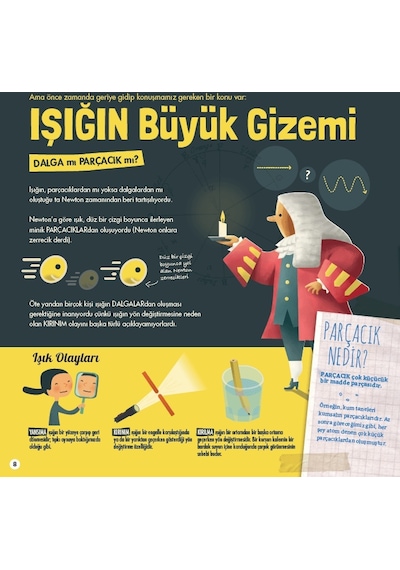 İlk Kuantum Fiziği Kitabım - Salah Ferron - Domingo Yayınevi
